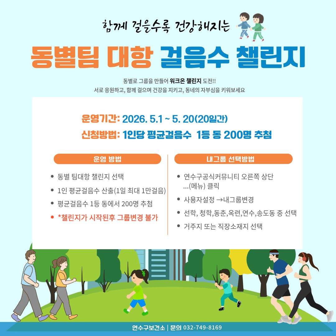 연수구 보건소는 주민들의 걷기 실천을 장려하고 지역 공동체 활성화를 위해 오는 20일까지 ‘동별 팀 대항 걸음수 챌린지’를 운영한다
